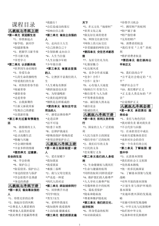 初中政治课程目录