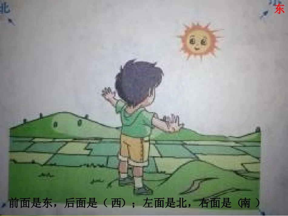 认识方向 (2)_第3页