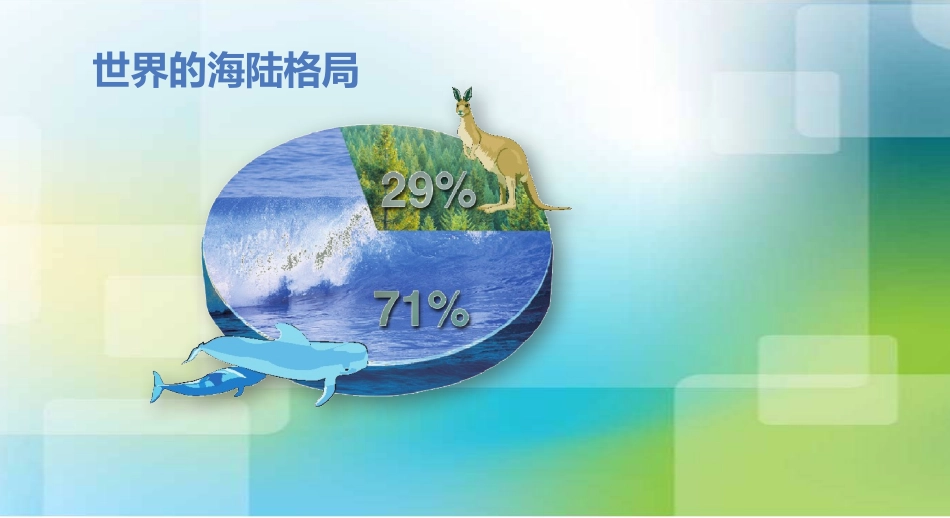 世界的大洲和大洋_第2页