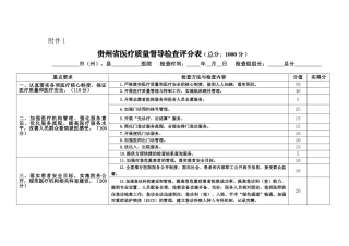 贵州省医疗质量督导检查标准(DOC55页)