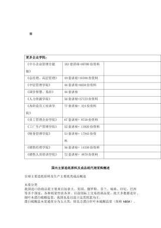 包装印刷国内主要造纸原料与成品纸代理采购