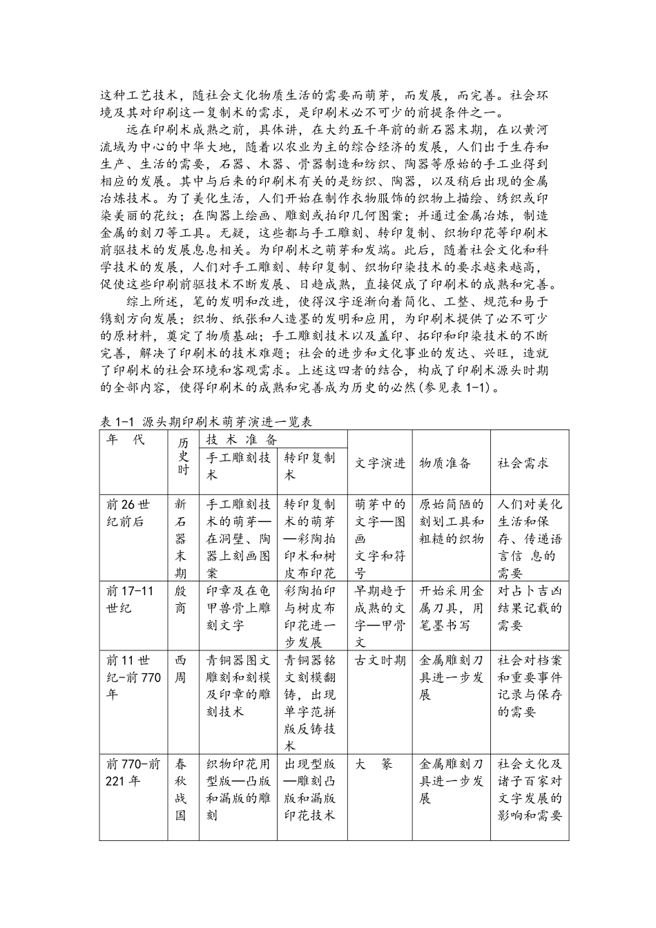 中国印刷通史_第2页