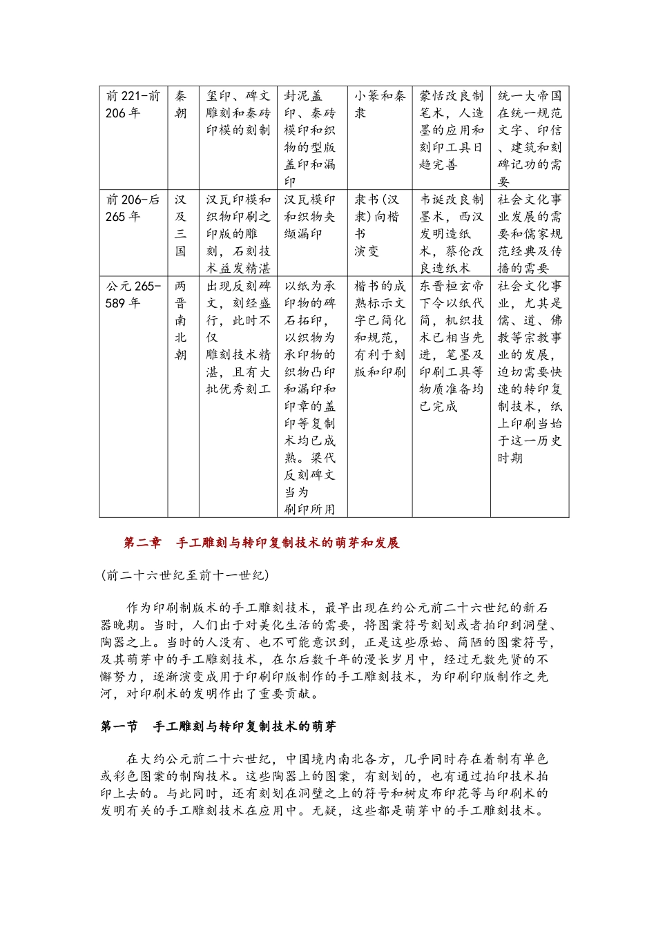 中国印刷通史_第3页