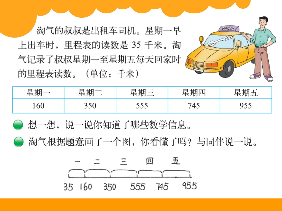里程表二课件_第2页