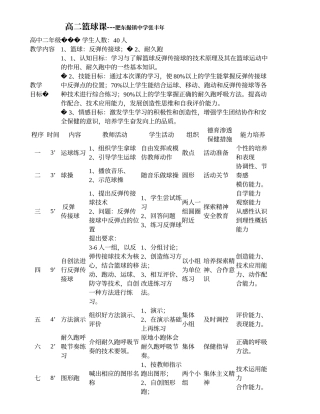 撮镇中学张丰年---体育教案