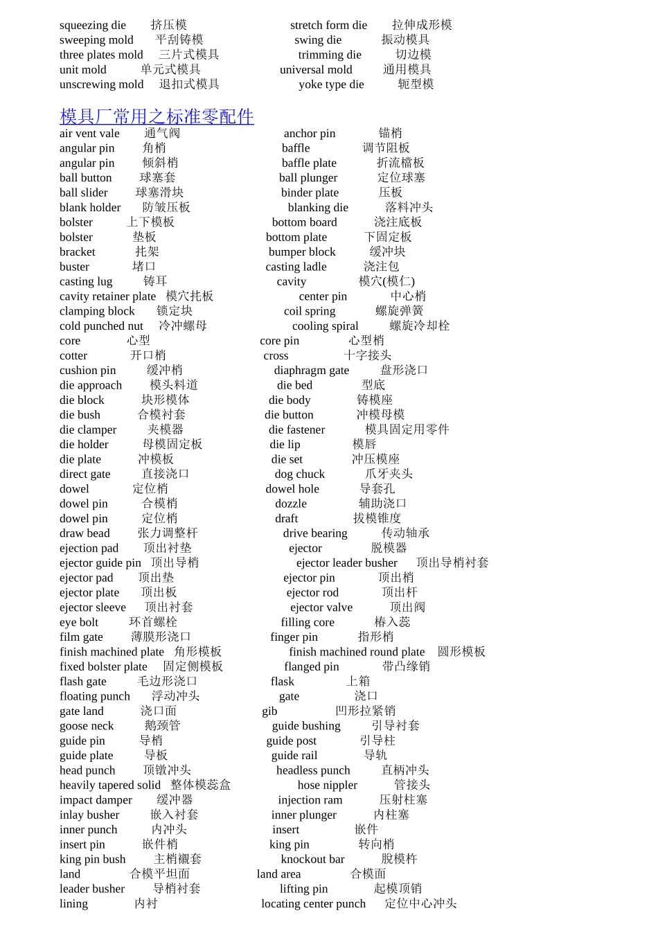 模具技术用语汇总_第2页