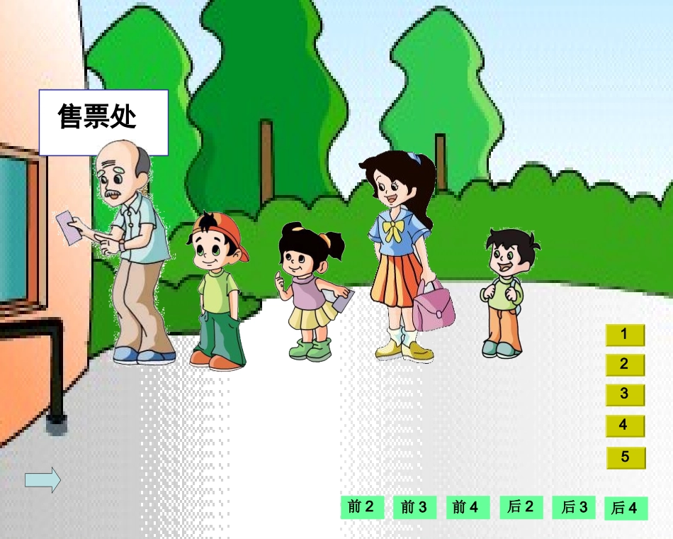 一年级数学几和第几课件 (2)_第3页