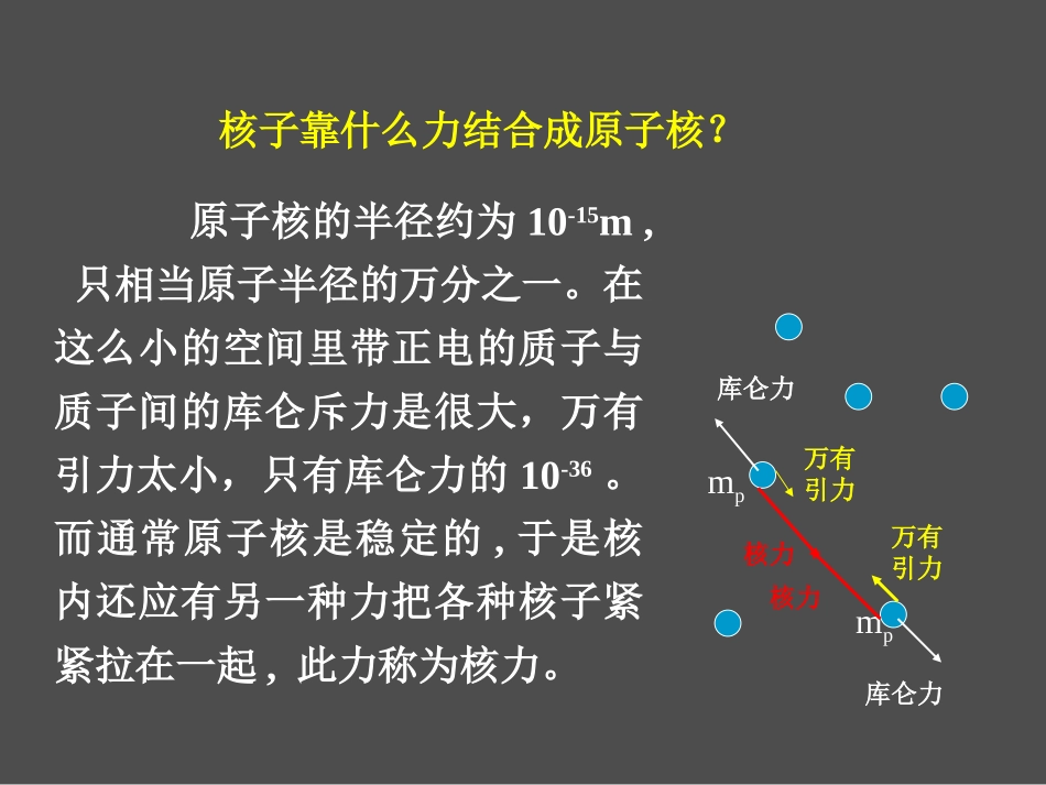 物理：195《核力与结合能》课件（人教版选修3-5）_第3页