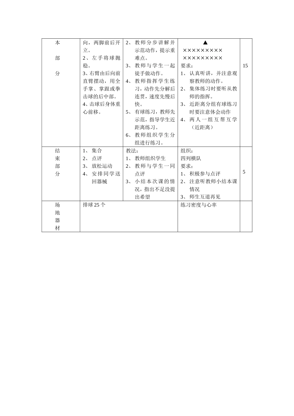 排球教案第17次课_第2页