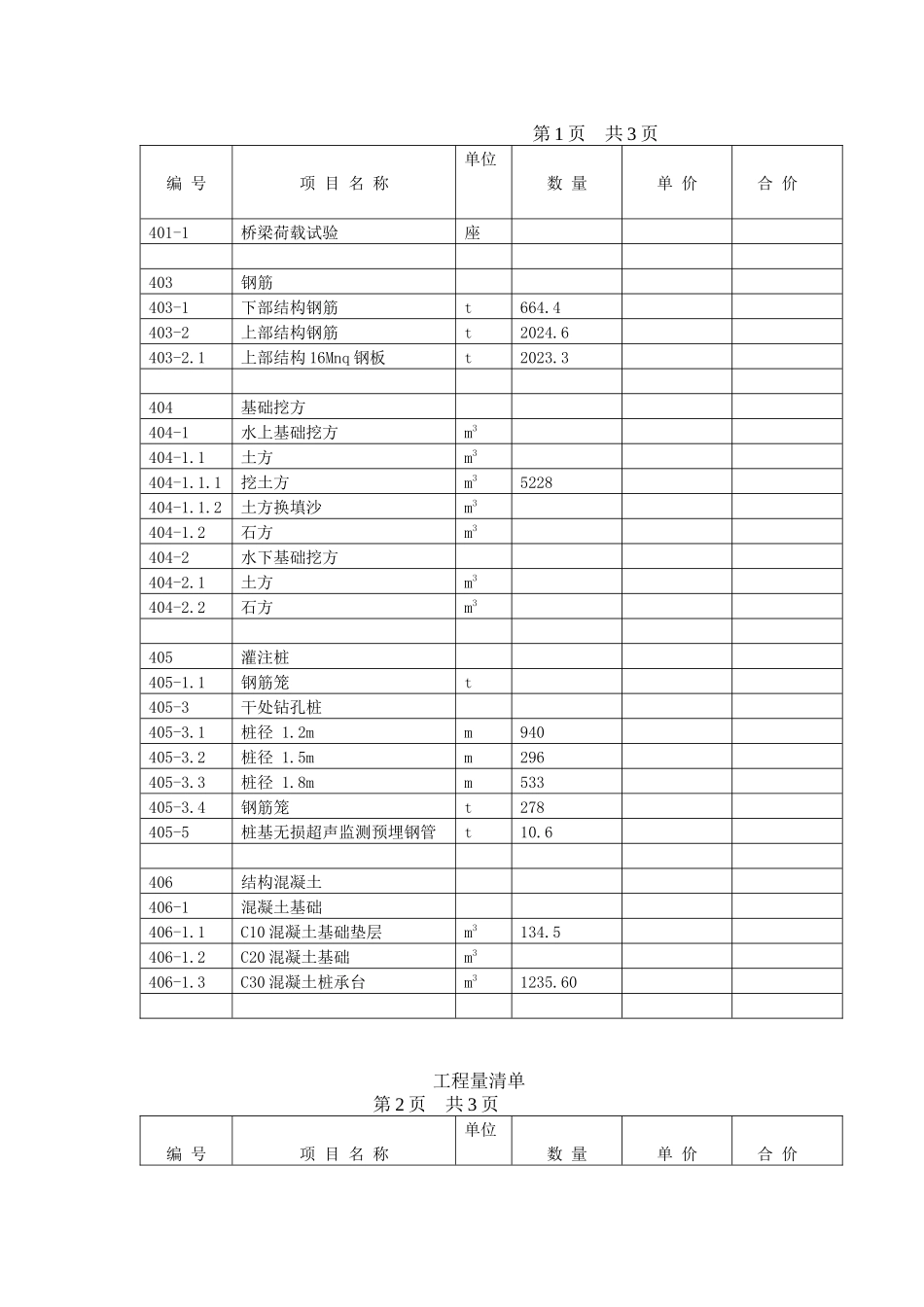 某桥梁工程施工方案设计及工程预算_第2页