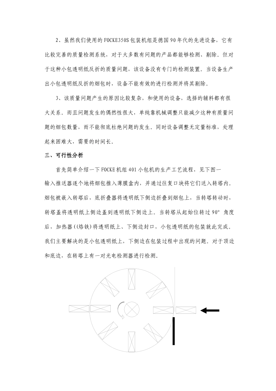 FOCKE350S包装机组增设小包透明纸反折剔除检测_第2页