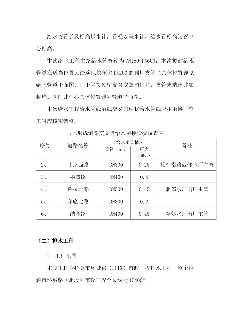 给排水工程监理细则_第2页