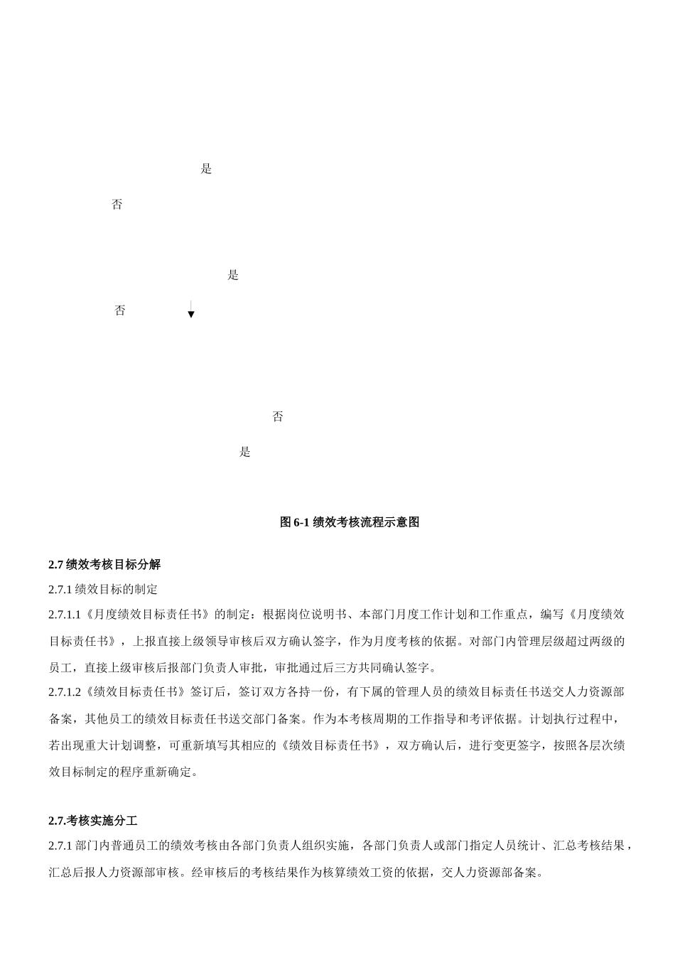 香港某大型服装企业——绩效考核制度_第3页