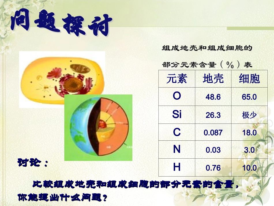 第一节细胞中的元素和化合物_第3页