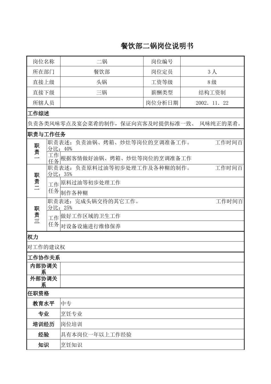 餐饮部二锅岗位说明书_第1页
