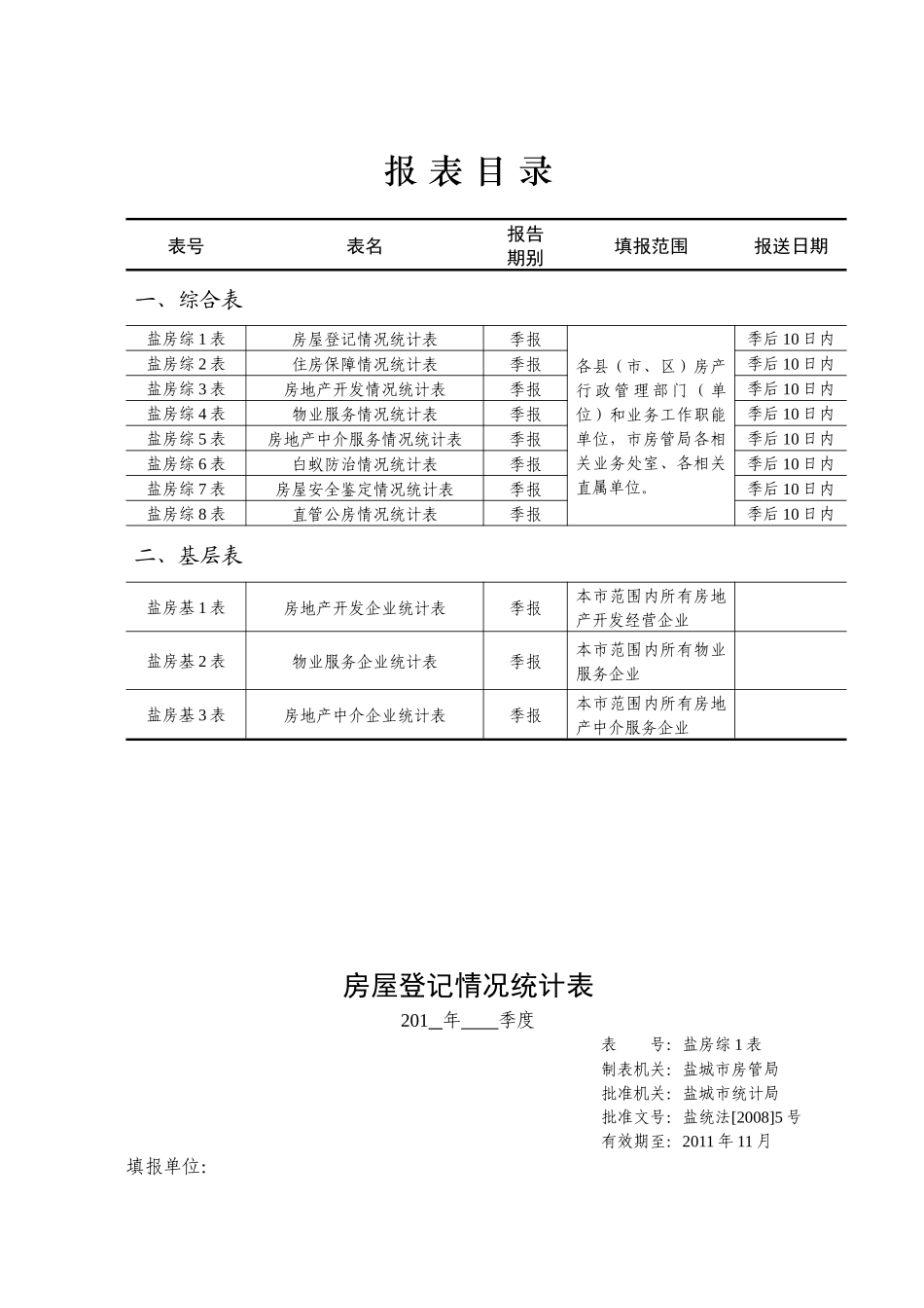 盐城市房地产统计报表XXXX年年报和XXXX年定报_第3页