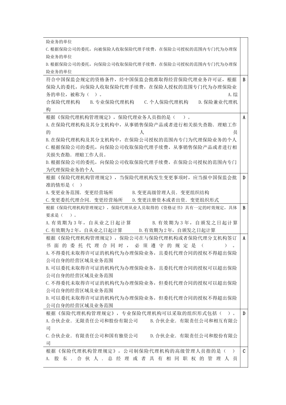《保险代理机构管理规定》_第2页