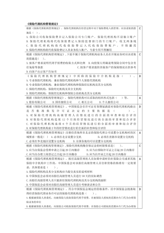 《保险代理机构管理规定》