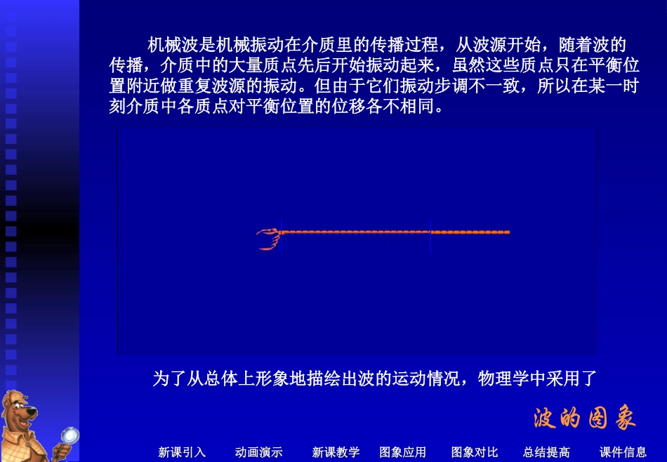 机械波的图像_第2页