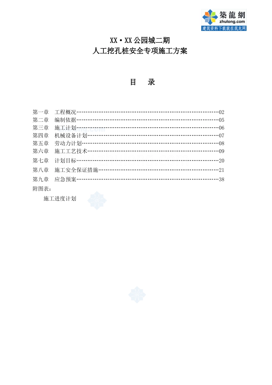 [陕西]高层住宅楼人工挖孔桩专项施工方案(专家论证)_se_第1页