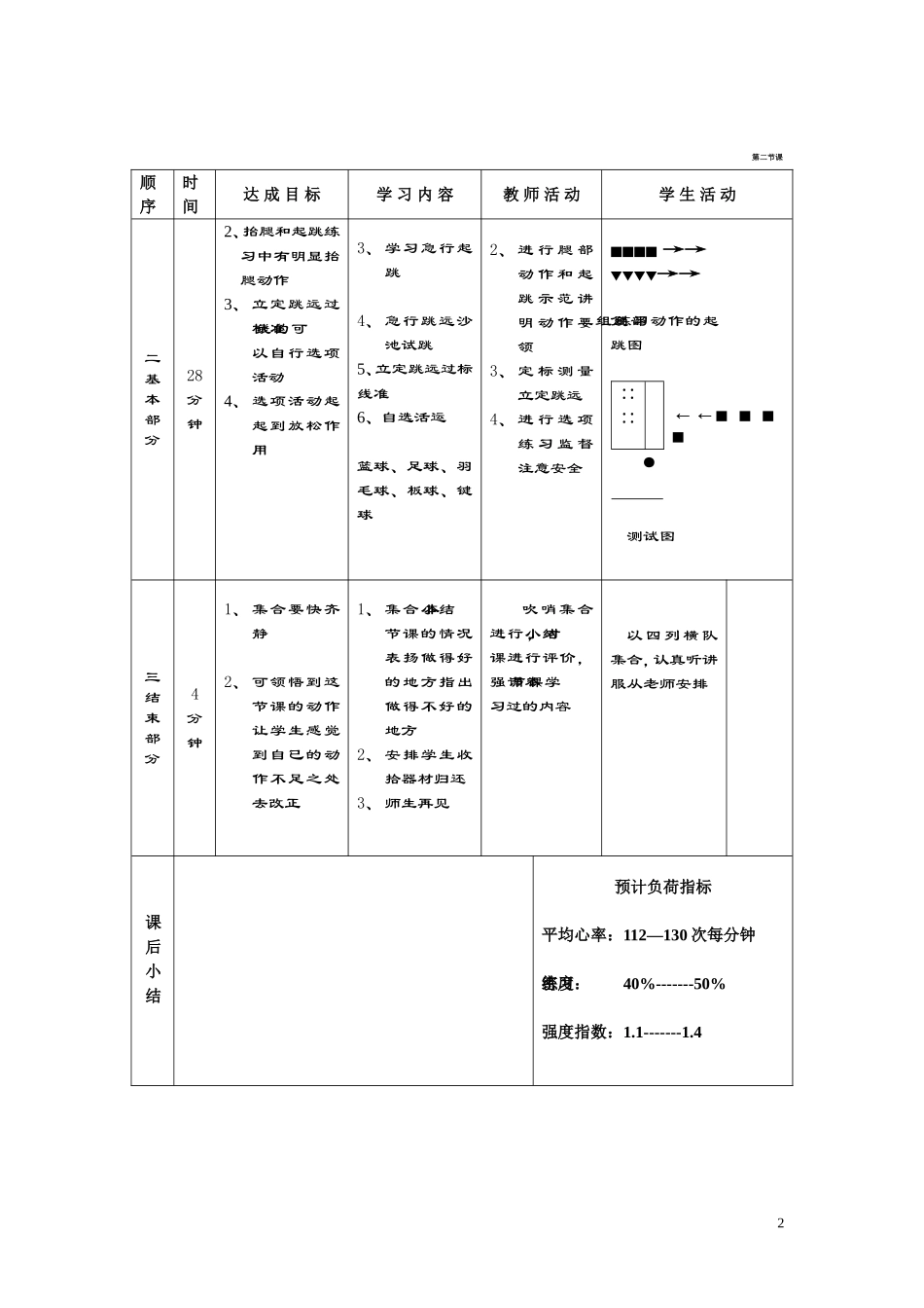 立定跳远第二课_第2页