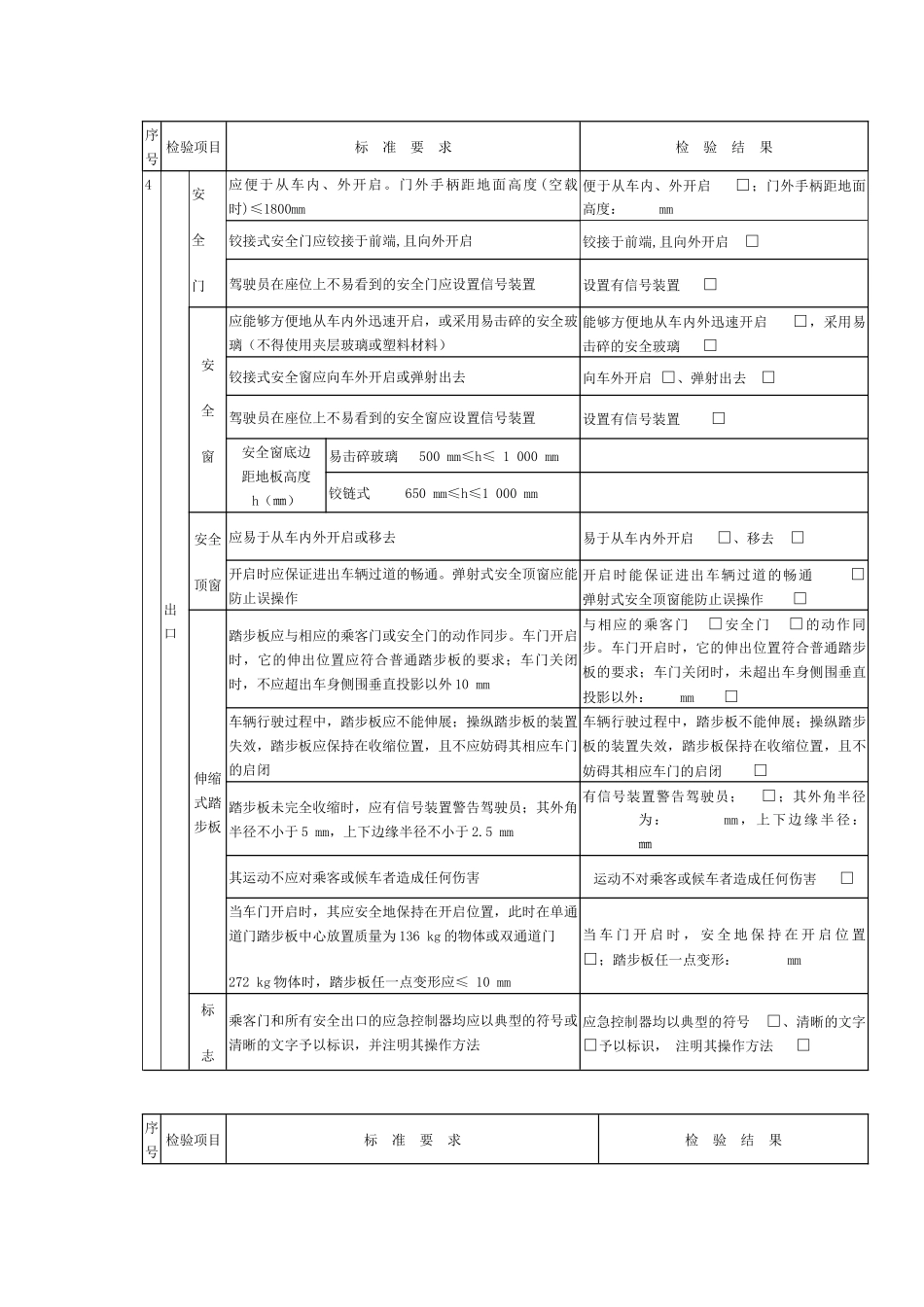 检验记录格式(客车用)4_第3页