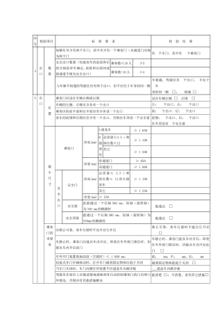 检验记录格式(客车用)4