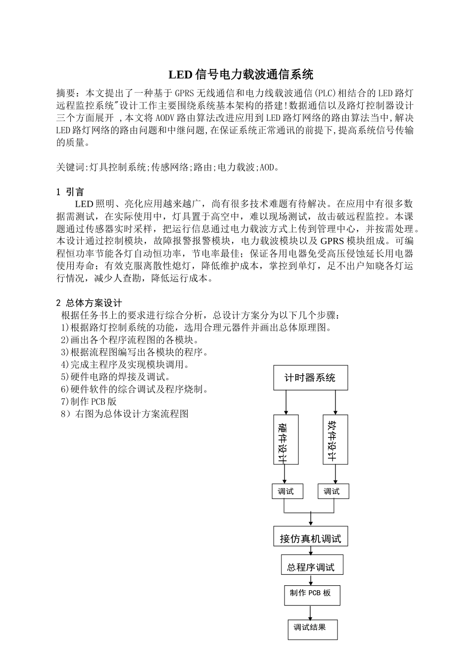 LED电力载波传感系统_第1页