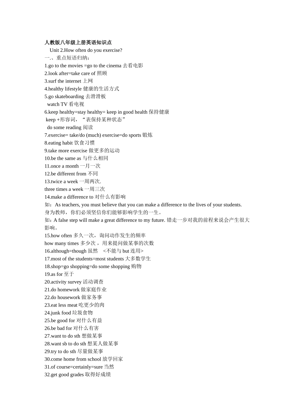 新版新目标英语八上unit2知识点_第1页