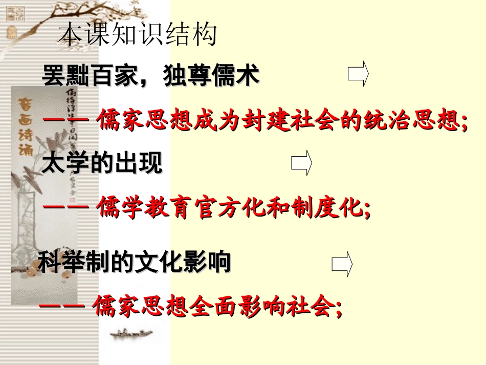 2015汉代儒学_第2页