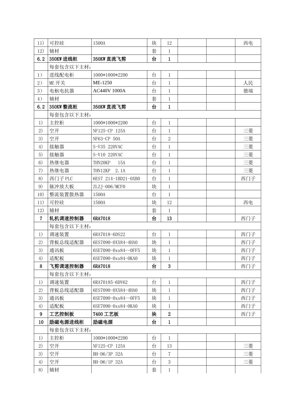 棒材连轧生产线电气控制_第3页