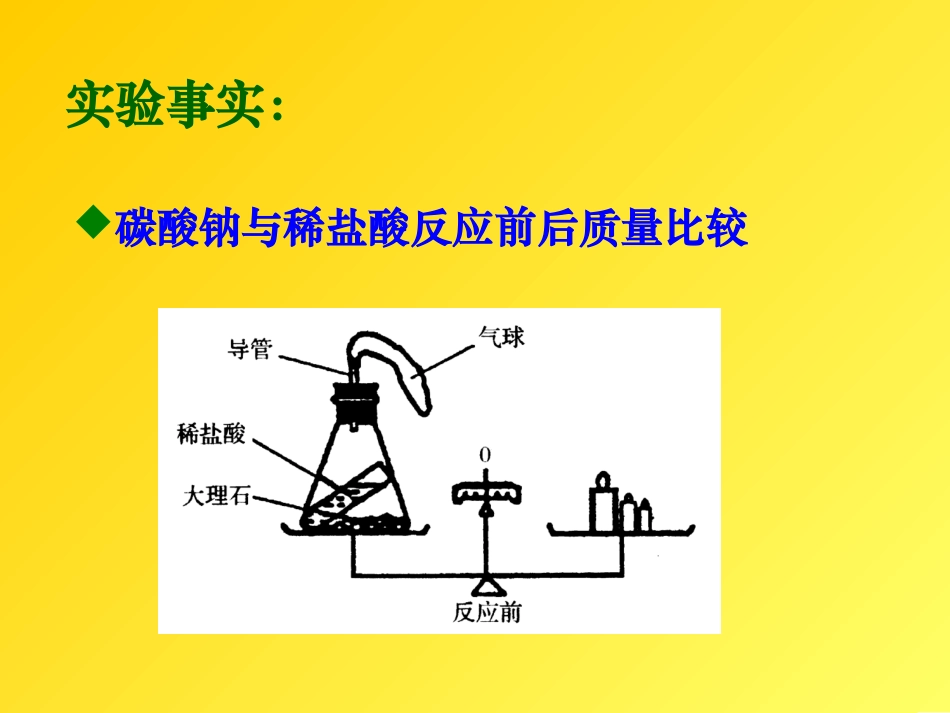 课题1质量守恒定律1_第3页
