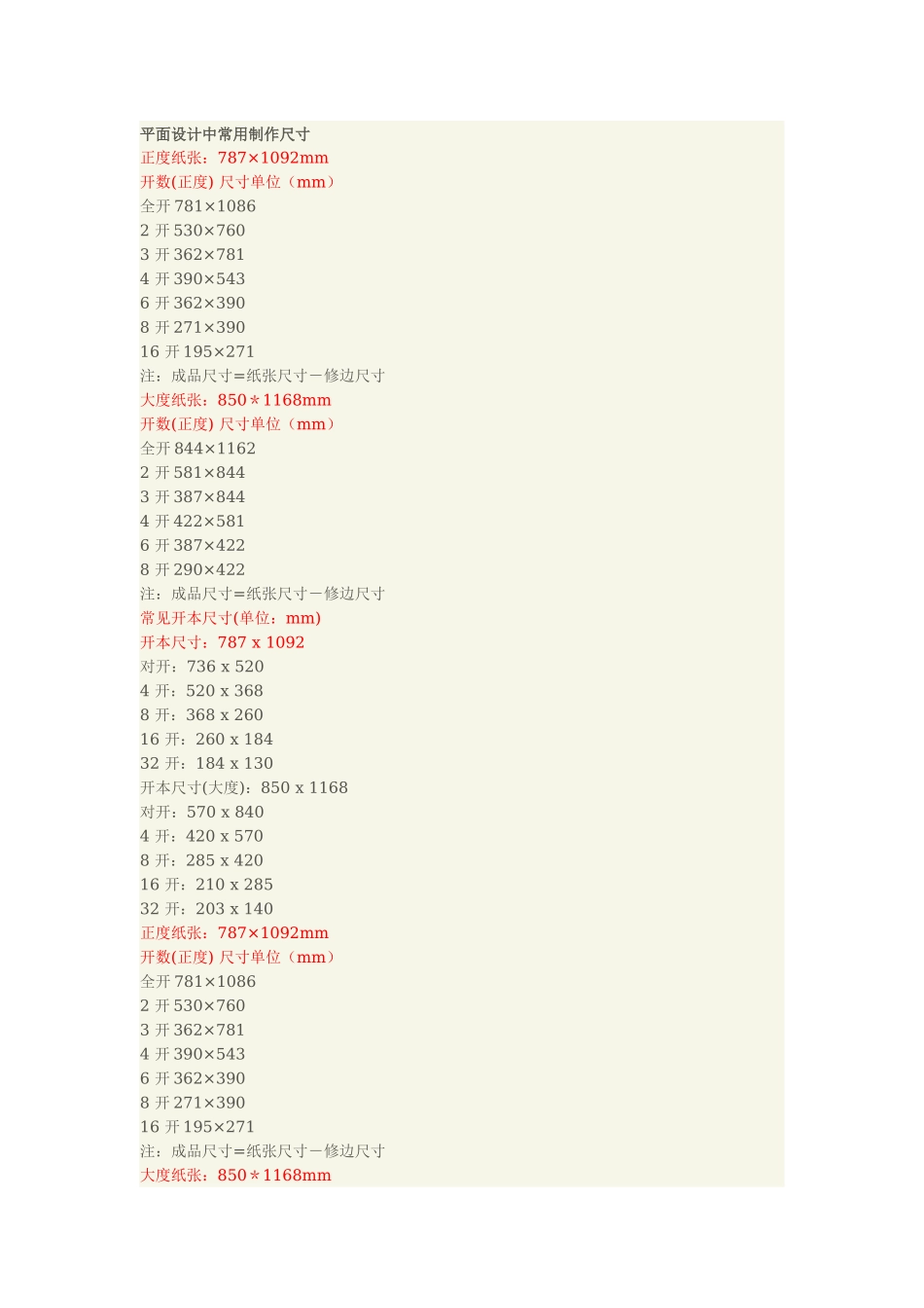 纸张尺寸以及包装注意_第1页