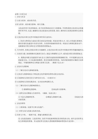 必修3文化生活