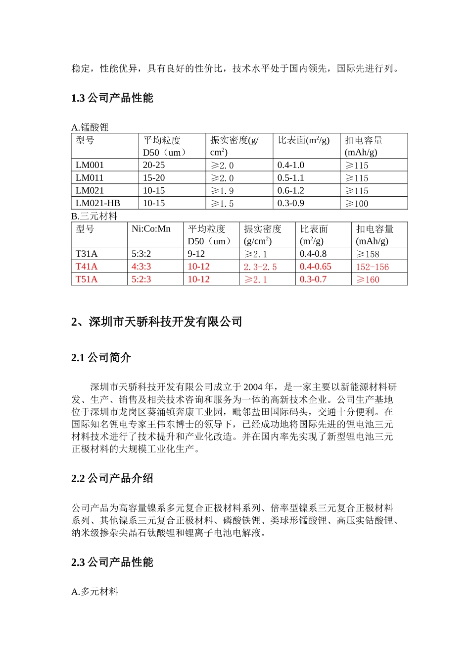 材料厂家的基本信息_第2页