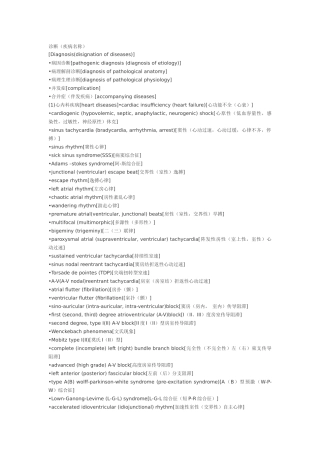 医学英语--诊断(疾病英文名称)[Diagnosis(disignation of diseases