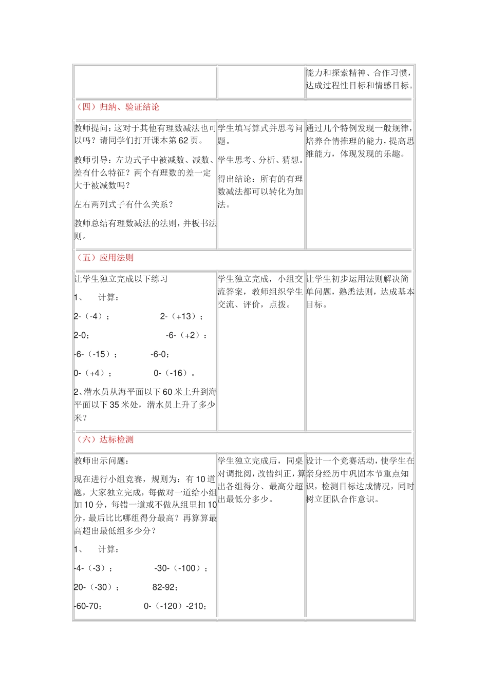 教师心理健康培训方案_第2页