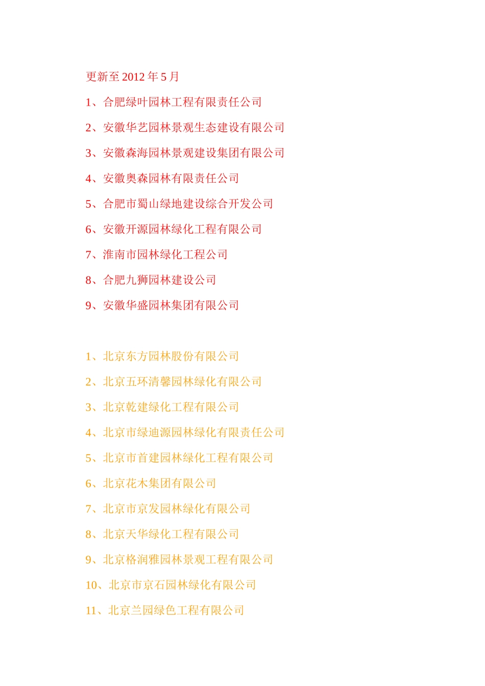 XXXX全国最新园林绿化一级资质_第1页