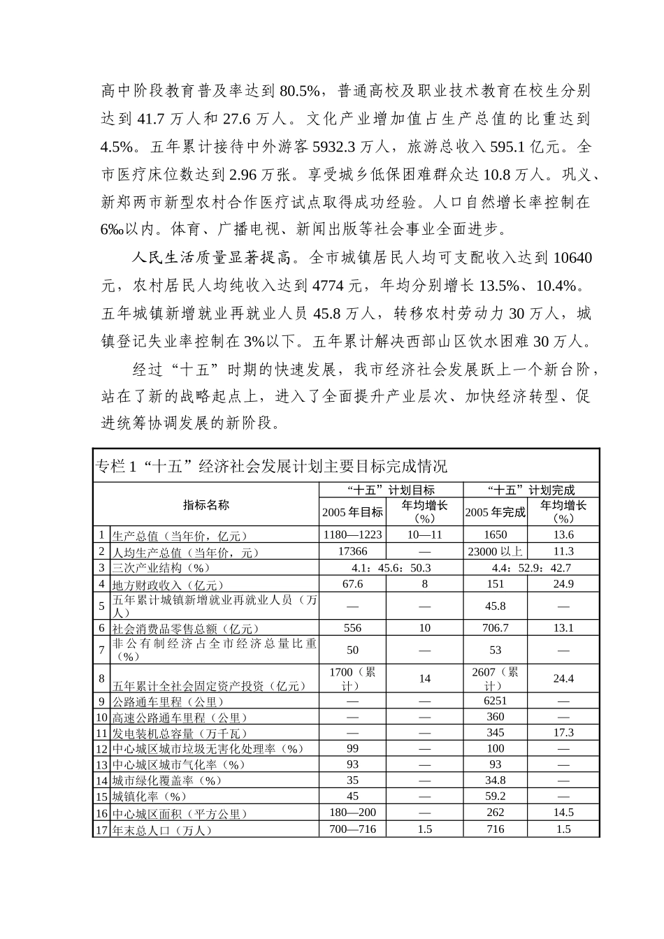 郑州市国民经济和社会发展十一五规划纲要-郑州市国民经济和_第3页