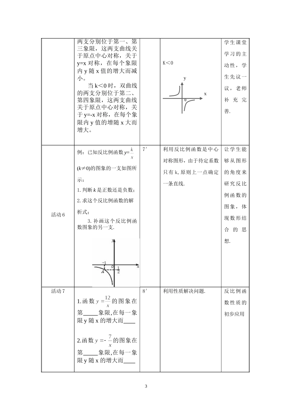 反比例函数的图象和性质教学设计_第3页