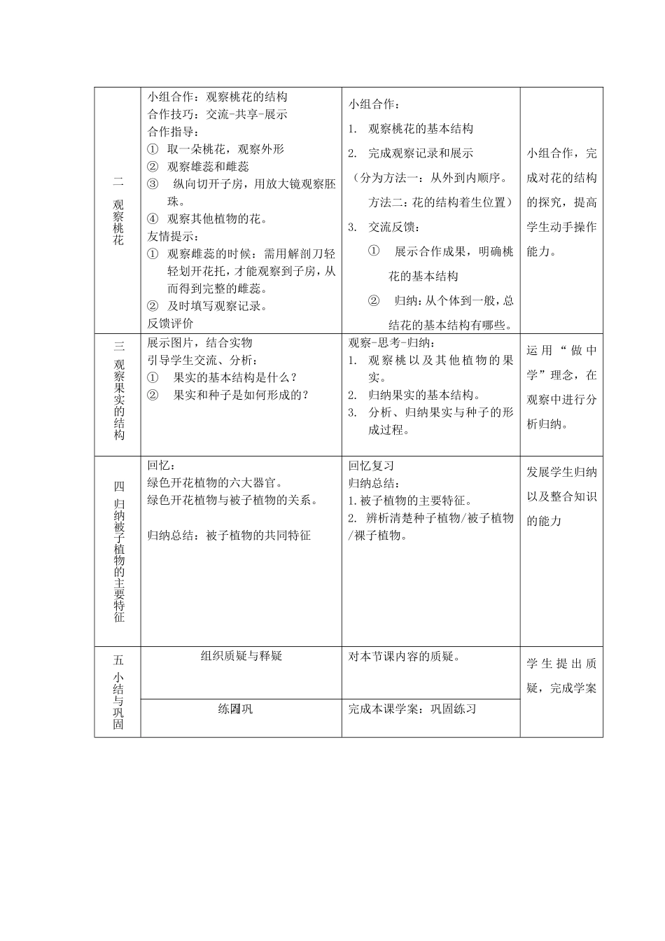 被子植物教学设计_第2页