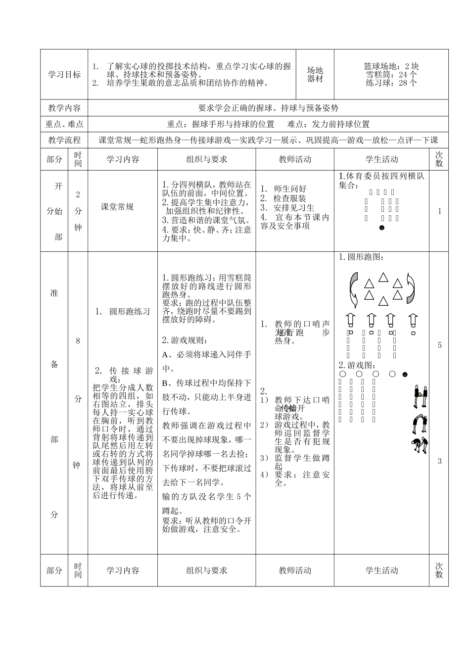 实心球—持、握球与预备姿势教学教案_第2页