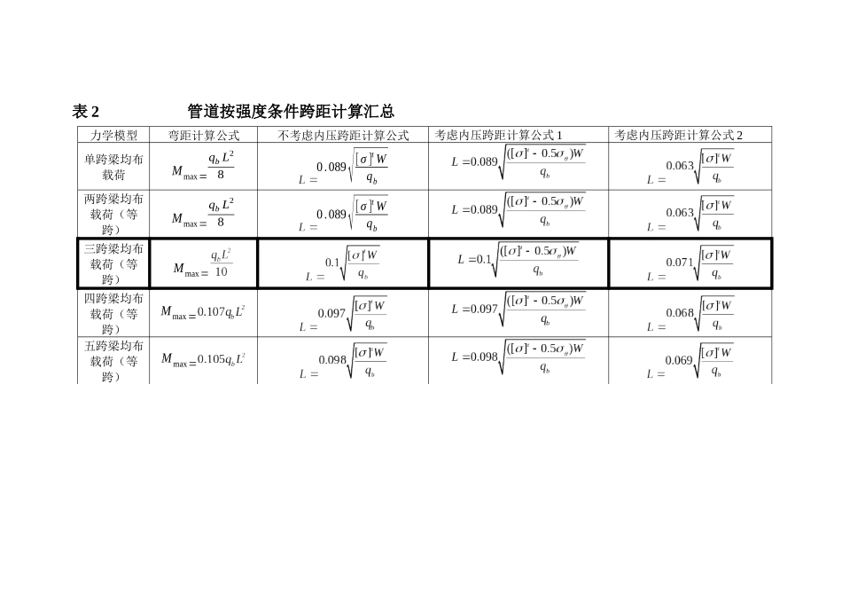 煤气管道跨距计算汇总_第3页
