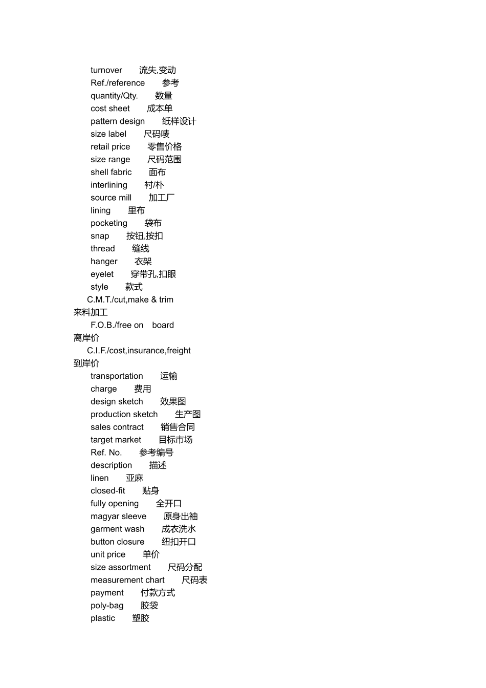 纺织品专业英语汇总_第2页