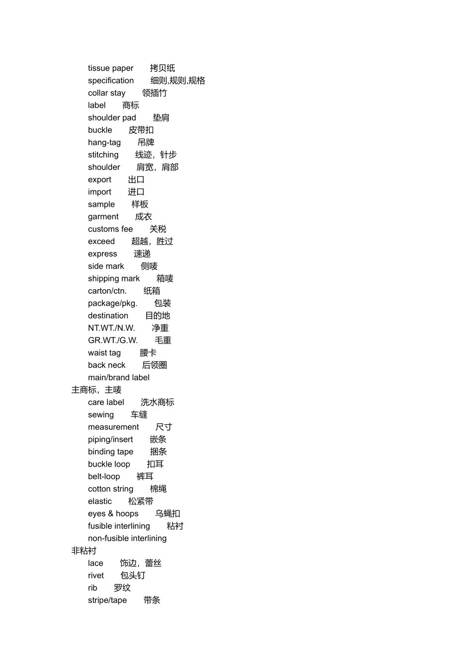 纺织品专业英语汇总_第3页