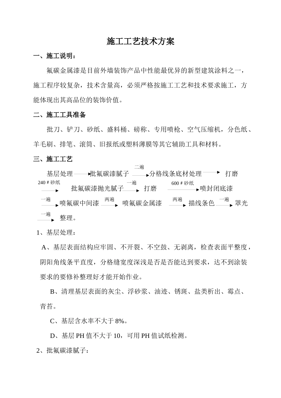 标准施工方案(金属漆)_第1页