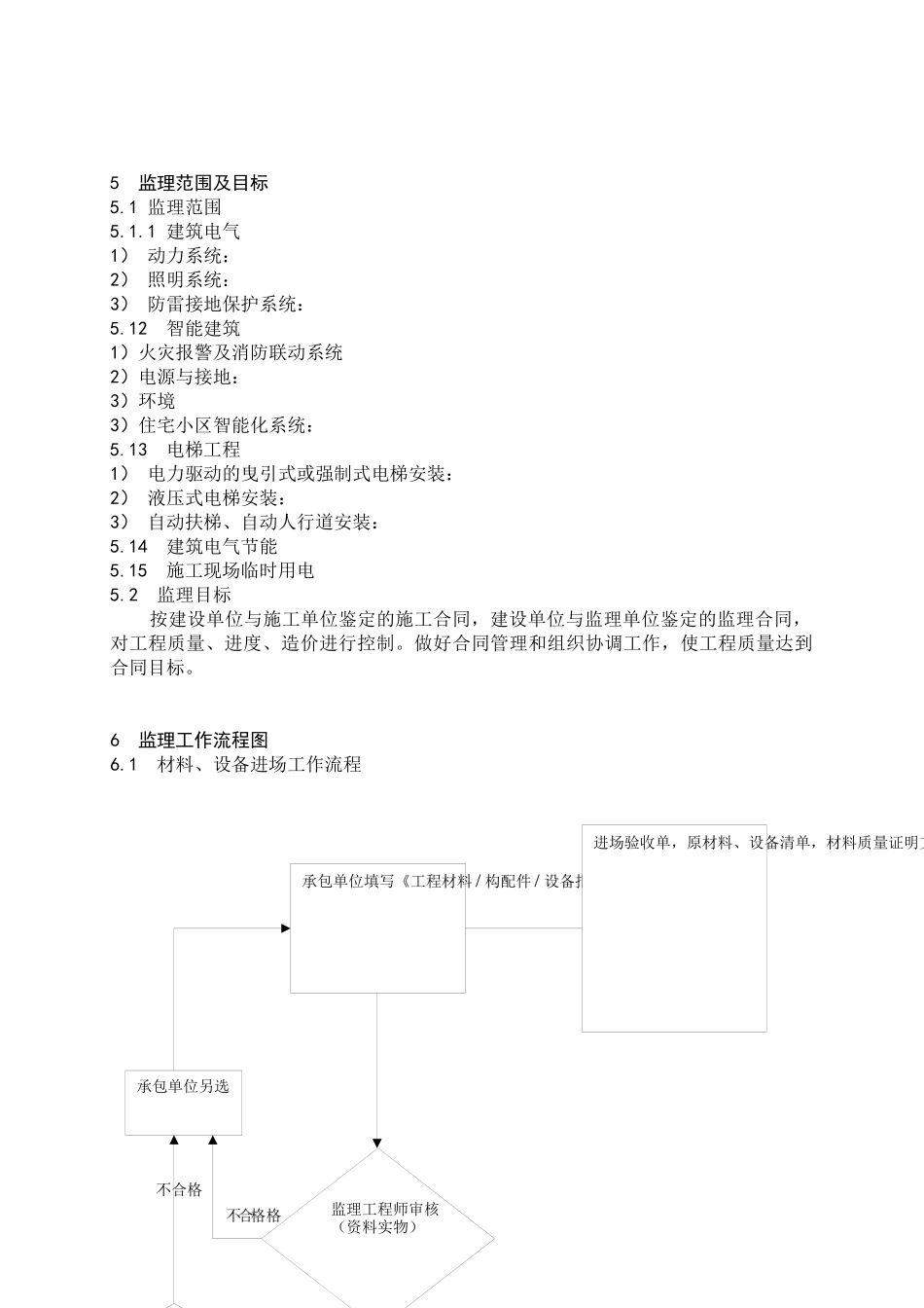 电气工程监理细则范本_第3页