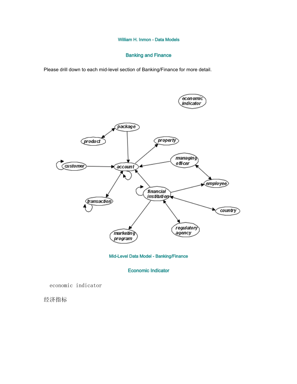金融数据概要模型_第1页