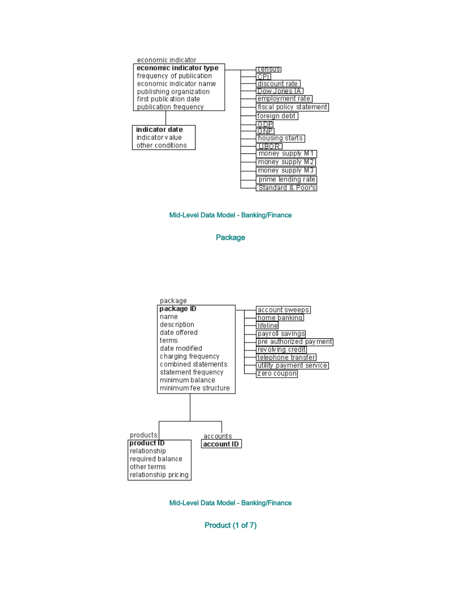 金融数据概要模型_第2页
