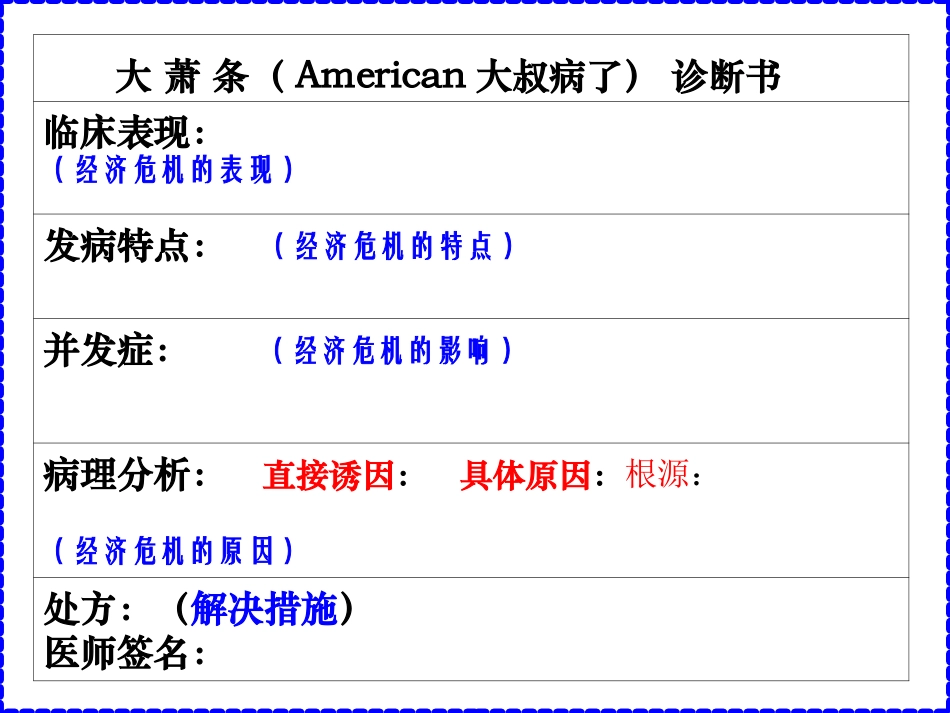 大萧条和罗斯福新政_第3页